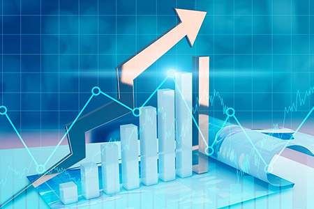 外盘看期货行情