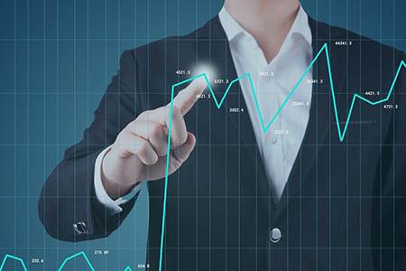 期货外盘强势分析