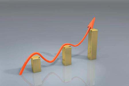 福建外盘期货开户